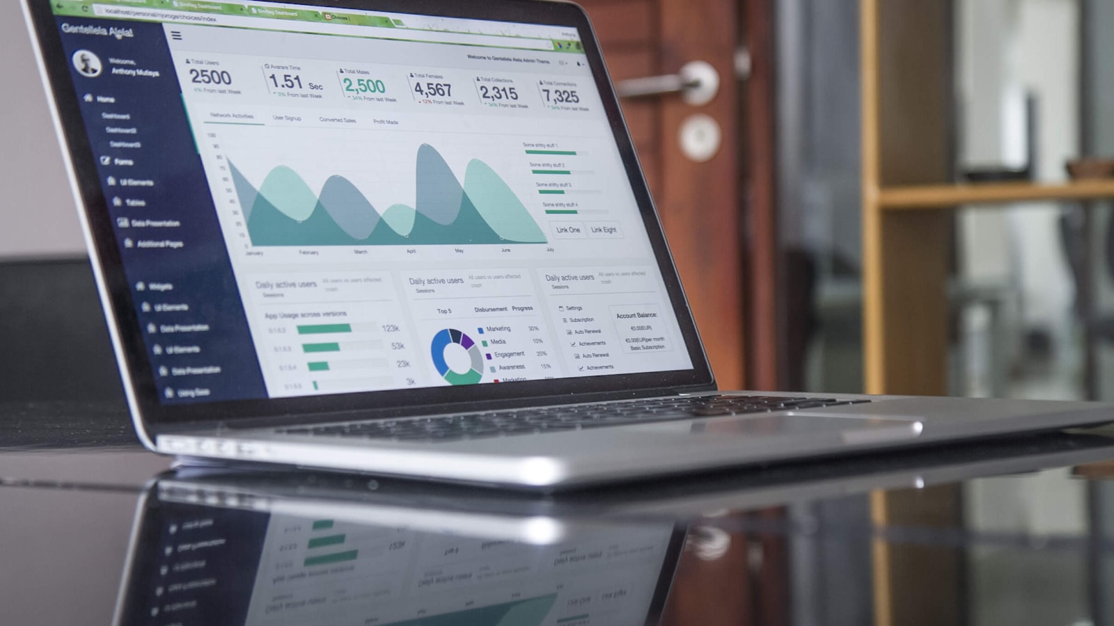 Business Analytics